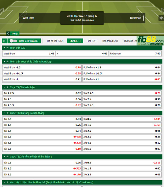 Fb88 tỷ lệ kèo trận đấu West Brom vs Rotherham