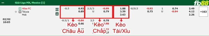 Fb88 bảng kèo trận đấu Atlas vs Toluca