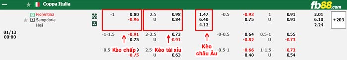 fb88-bảng kèo trận đấu Fiorentina vs Sampdoria