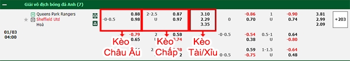 Fb88 bảng kèo trận đấu QPR vs Sheffield United