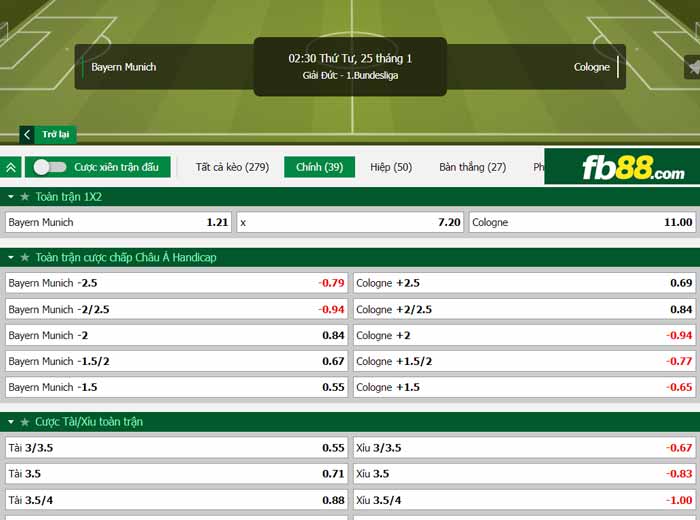 fb88-chi tiết kèo trận đấu Bayern Munich vs Koln