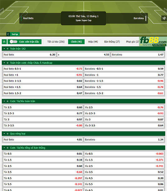 Fb88 tỷ lệ kèo trận đấu Betis vs Barcelona