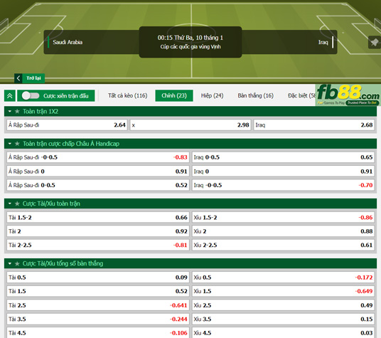 Fb88 tỷ lệ kèo trận đấu Saudi Arabia vs Iraq