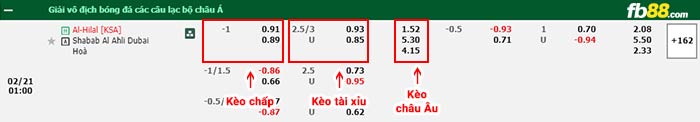 fb88-bảng kèo trận đấu Al Hilal vs Shabab Al Ahli