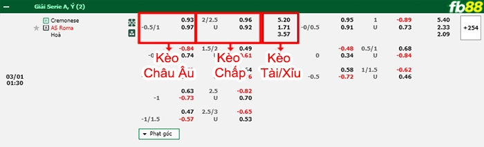 Fb88 bảng kèo trận đấu Cremonese vs Roma