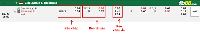 fb88-bảng kèo trận đấu Dewa vs Bali