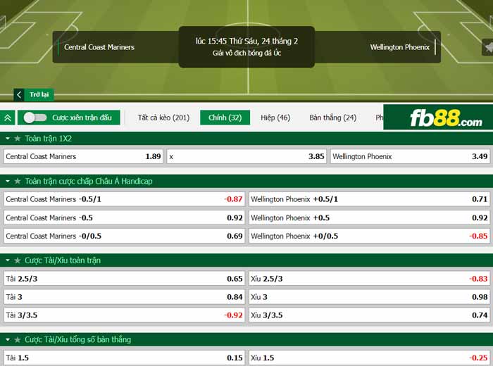 fb88-chi tiết kèo trận đấu Central Coast vs Wellington Phoenix