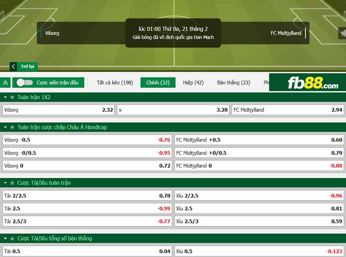 fb88-chi tiết kèo trận đấu Viborg vs Midtjylland