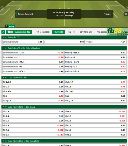 Fb88 tỷ lệ kèo trận đấu Dortmund vs Freiburg