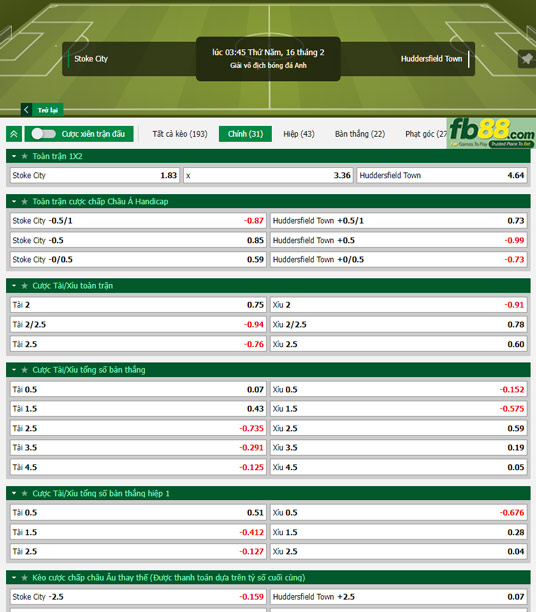 Fb88 tỷ lệ kèo trận đấu Stoke vs Huddersfield