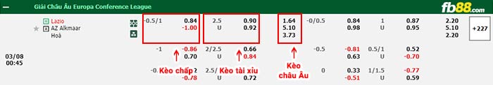 fb88-bảng kèo trận đấu Lazio vs AZ Alkmaar