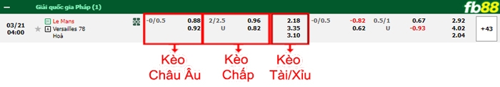 Fb88 tỷ lệ kèo trận đấu Mirandes vs Eibar