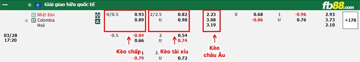 fb88-bảng kèo trận đấu Nhật Bản vs Colombia