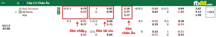 fb88-bảng kèo trận đấu Real Sociedad vs Roma