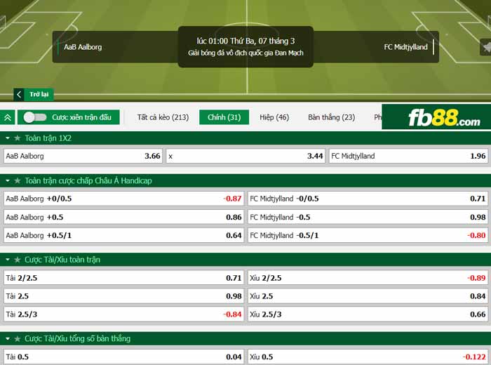 fb88-chi tiết kèo trận đấu Aalborg vs Midtjylland