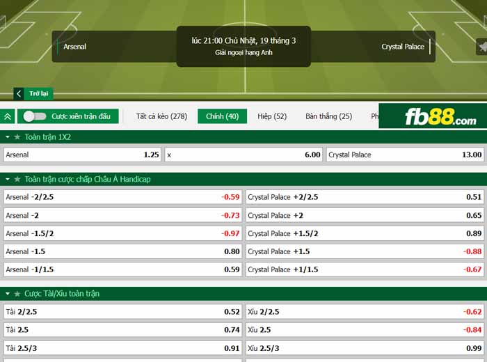 fb88-chi tiết kèo trận đấu Arsenal vs Crystal Palace