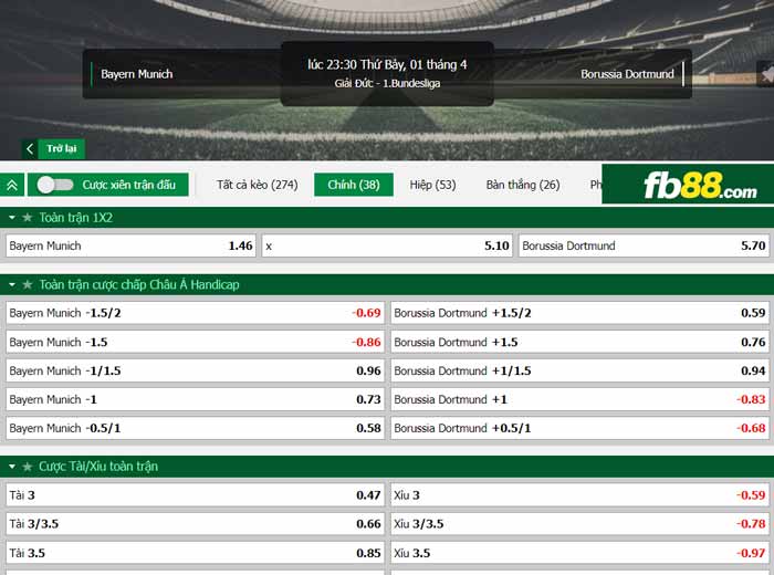 fb88-chi tiết kèo trận đấu Bayern Munich vs Dortmund