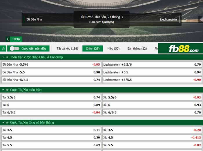 fb88-chi tiết kèo trận đấu Bồ Đào Nha vs Liechtenstein