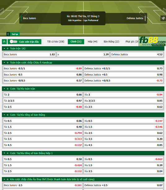 Fb88 thông số trận đấu Boca Juniors vs Defensa