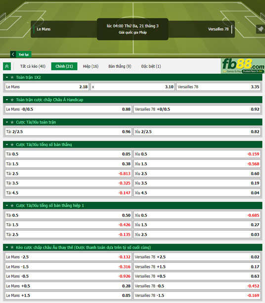 Fb88 tỷ lệ kèo trận đấu Le Mans vs Versailles