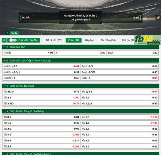 Fb88 tỷ lệ kèo trận đấu Morocco vs Brazil