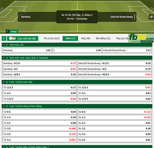 Fb88 tỷ lệ kèo trận đấu Nurnberg vs Braunschweig