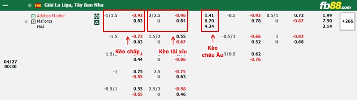 fb88-bảng kèo trận đấu Atletico Madrid vs Mallorca