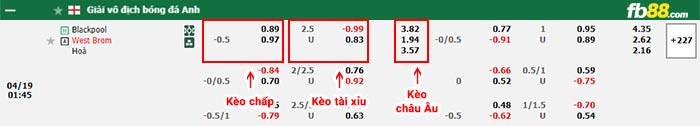 fb88-bảng kèo trận đấu Blackpool vs West Brom