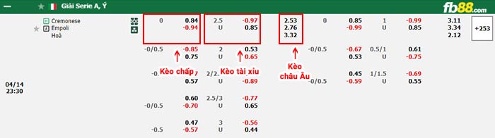 fb88-bảng kèo trận đấu Cremonese vs Empoli