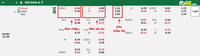 fb88-bảng kèo trận đấu Empoli vs Lecce