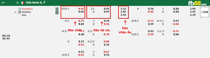 fb88-bảng kèo trận đấu Fiorentina vs Atalanta