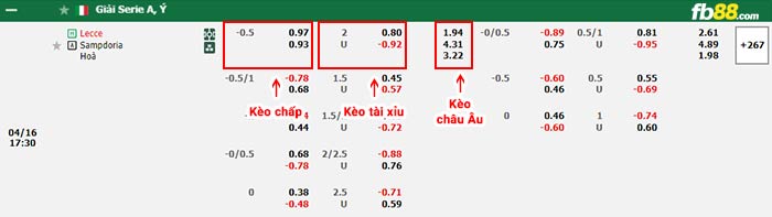 fb88-bảng kèo trận đấu Lecce vs Sampdoria