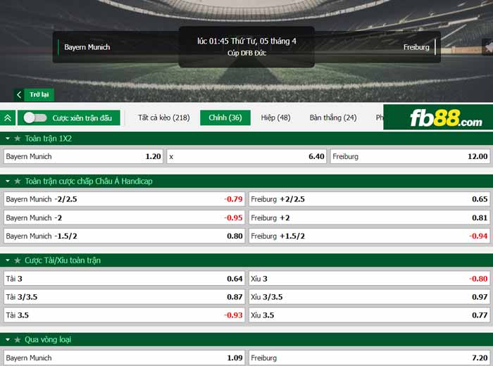 fb88-chi tiết kèo trận đấu Bayern Munich vs Freiburg