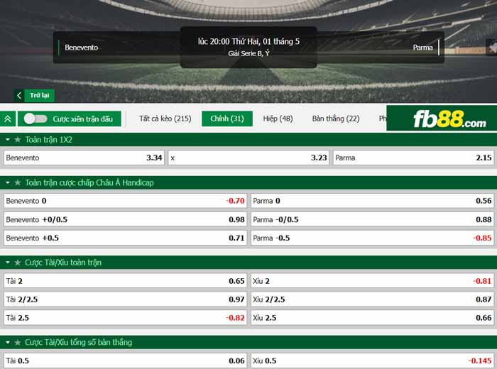fb88-chi tiết kèo trận đấu Benevento vs Parma