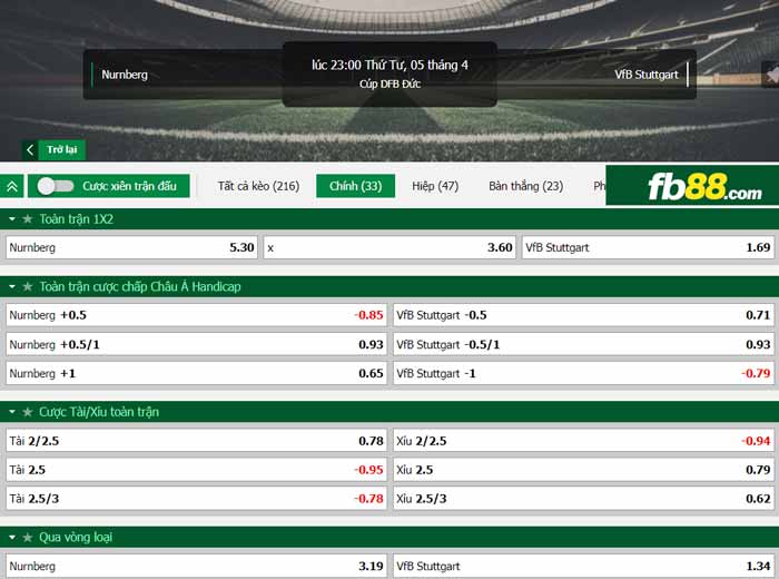 fb88-chi tiết kèo trận đấu Nurnberg vs Stuttgart