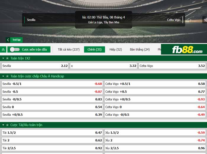 fb88-chi tiết kèo trận đấu Sevilla vs Celta Vigo