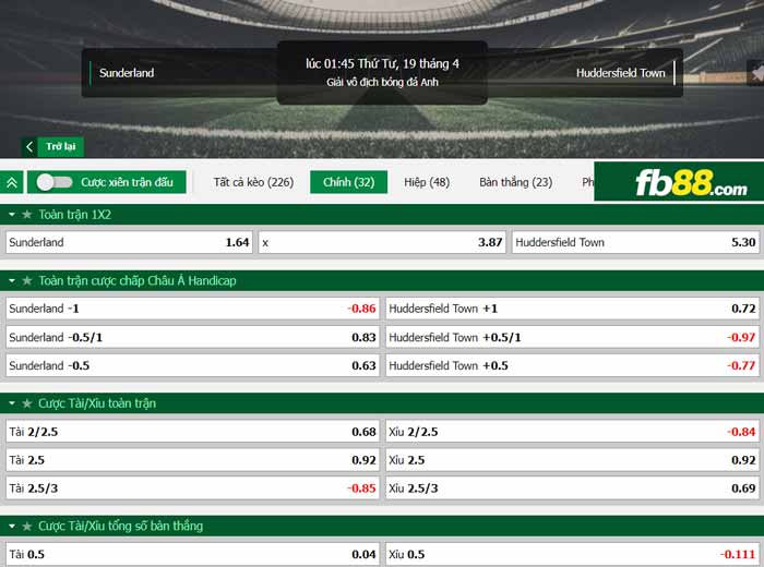 fb88-chi tiết kèo trận đấu Sunderland vs Huddersfield