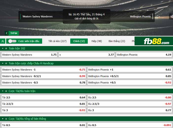 fb88-chi tiết kèo trận đấu Western Sydney vs Wellington Phoenix