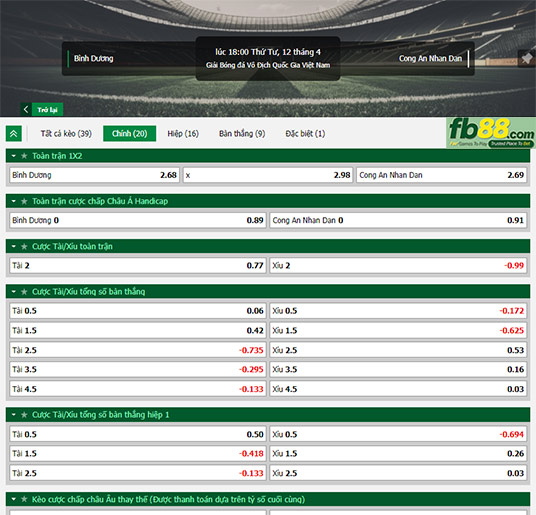 Fb88 tỷ lệ kèo trận đấu Bình Dương vs CAHN