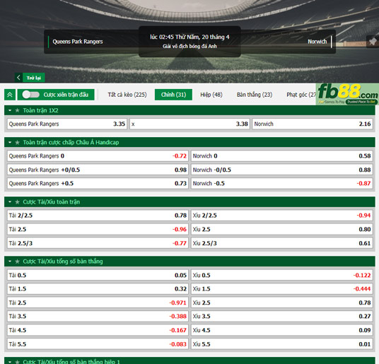 Fb88 tỷ lệ kèo trận đấu QPR vs Norwich