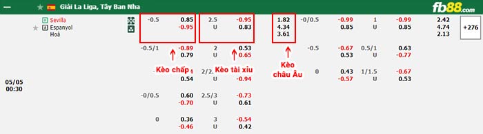 fb88-bảng kèo trận đấu Sevilla vs Espanyol