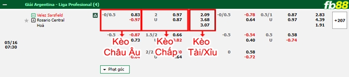 Fb88 bảng kèo trận đấu Velez Sarsfield vs Rosario Central