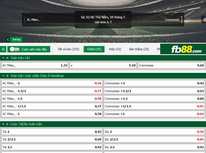 fb88-chi tiết kèo trận đấu AC Milan vs Cremonese