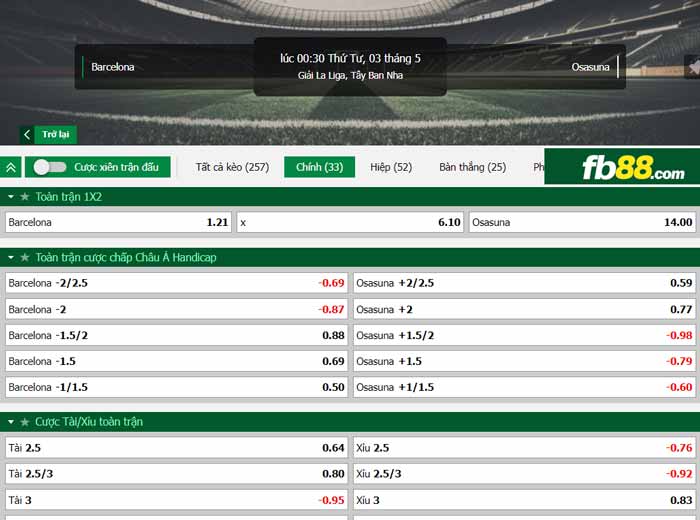 fb88-chi tiết kèo trận đấu Barcelona vs Osasuna