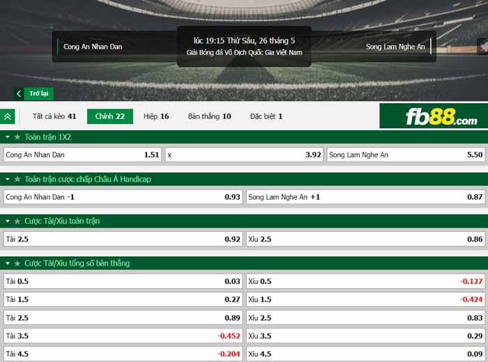 fb88-chi tiết kèo trận đấu CAHN vs SLNA