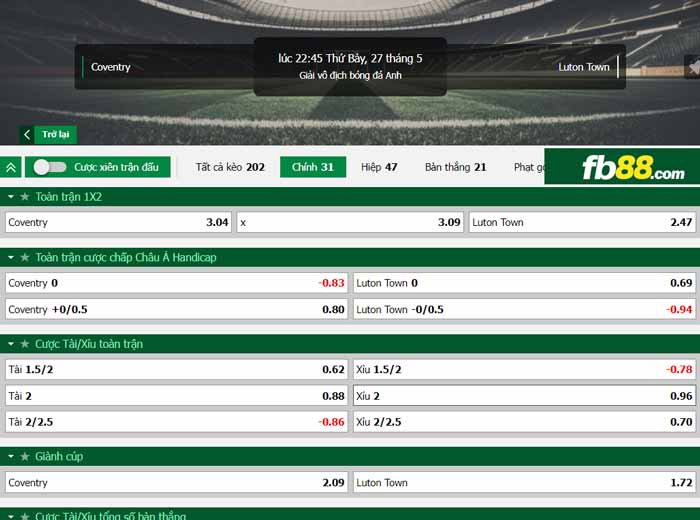 fb88-chi tiết kèo trận đấu Coventry vs Luton