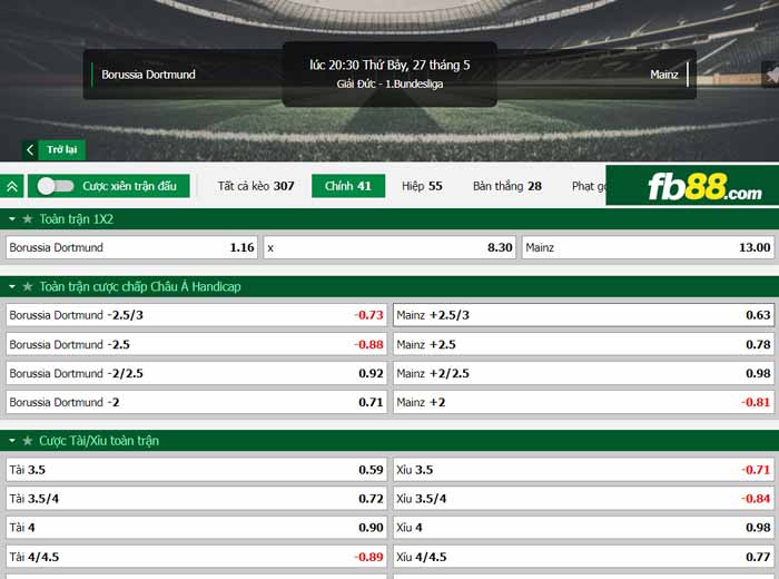 fb88-chi tiết kèo trận đấu Dortmund vs Mainz