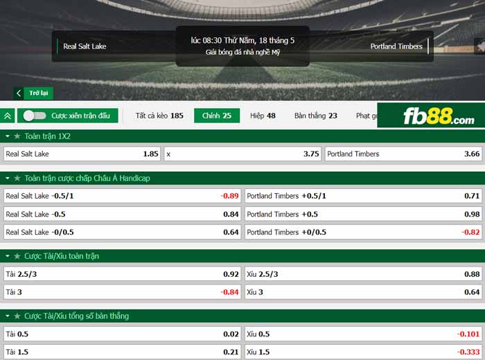 fb88-chi tiết kèo trận đấu Real Salt Lake vs Portland Timbers