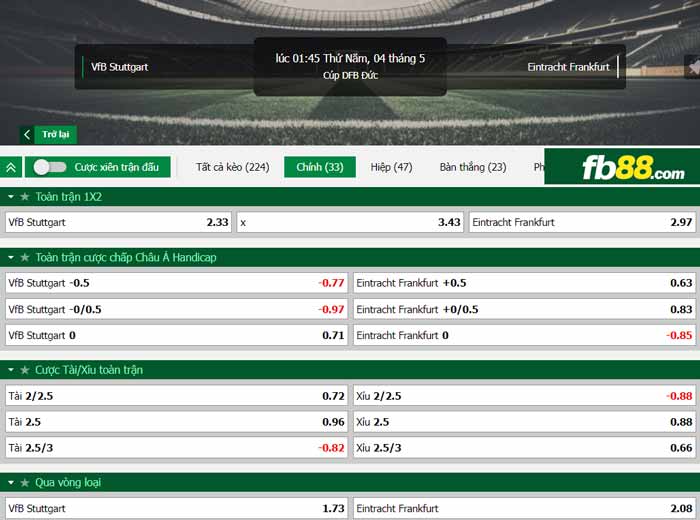 fb88-chi tiết kèo trận đấu Stuttgart vs Frankfurt