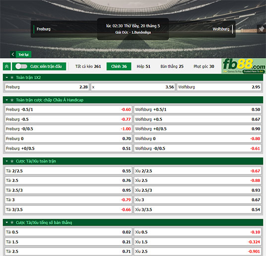 Fb88 tỷ lệ kèo trận đấu Freiburg vs Wolfsburg